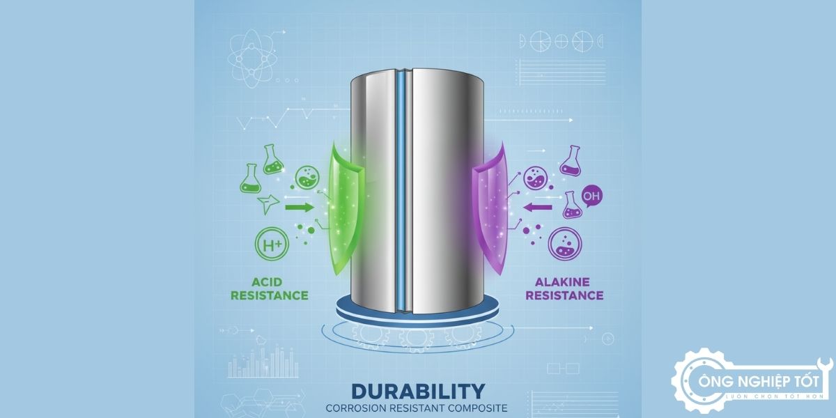 Khả năng chống ăn mòn của FRP